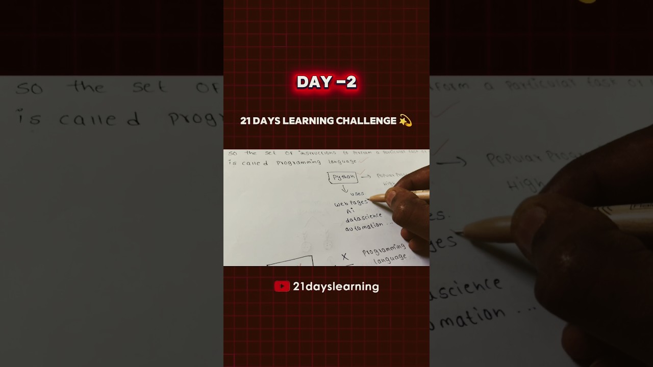 DAY-2  OF LEARNING PYTHON 💫🎯