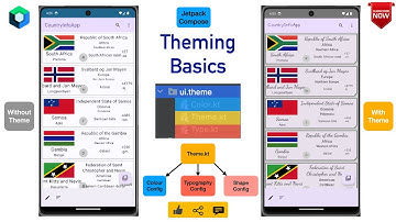 Theming basics | Creating custom theme: Jetpack Compose - 26