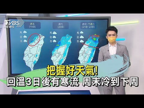 把握好天氣! 回溫3日後有寒流 周末冷到下周｜午間氣象｜TVBS新聞 20240117 @TVBSNEWS01