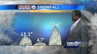 Milder temperatures are on the way for Thursday