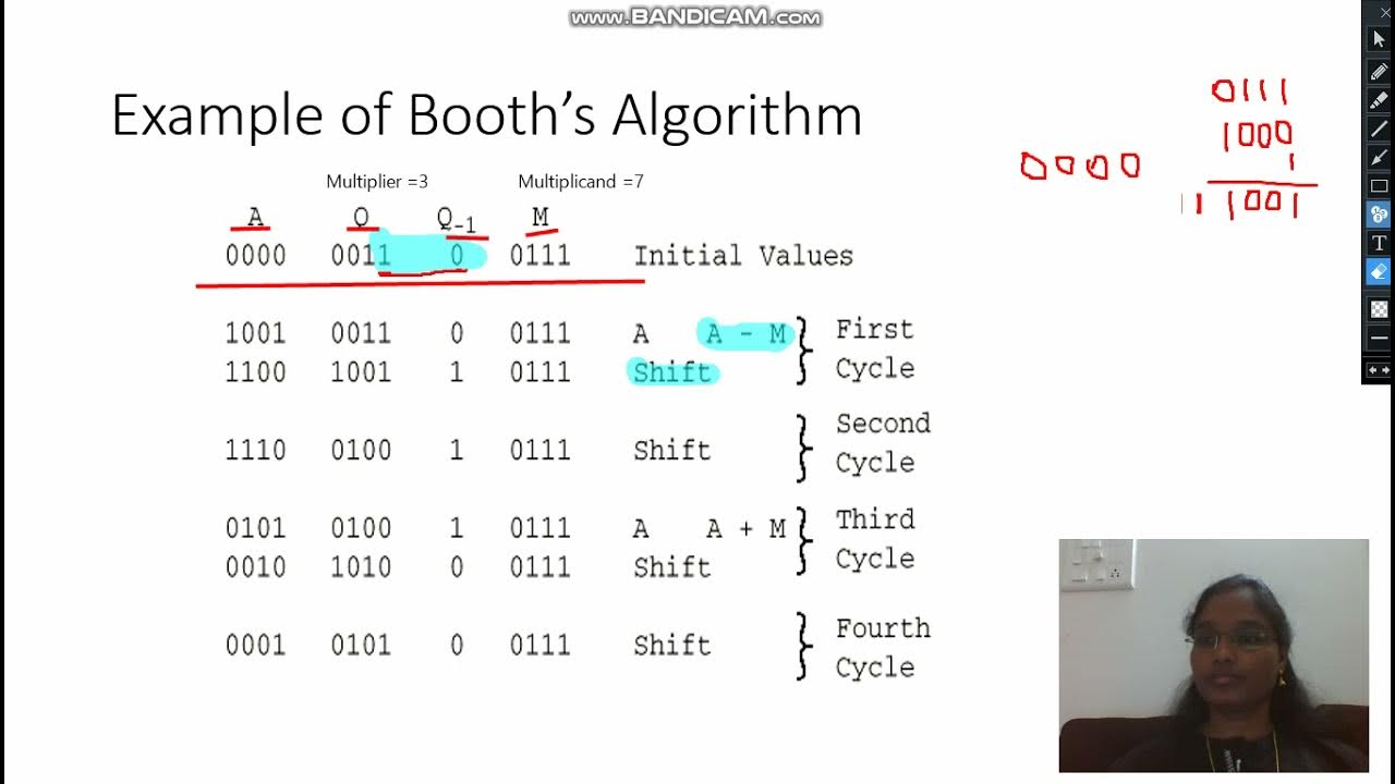 Booth's Algorithm Example - YouTube
