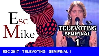 Eurovision 2017 - Televoting Results (Semi - Final 1)