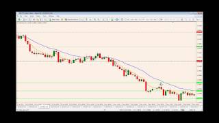 Download lagu Trend Trading Secrets 2e Trading System Trend Trading Secrets 2e Trading System