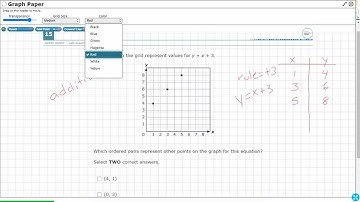 5th Grade STAAR Practice Generating Additive and Multiplicative Patterns (5.4C - #14)
