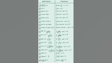Integration Class 12 Maths Formula #Shorts #Integration #Formula #Class12 #Shorttrick #Viral #Trend