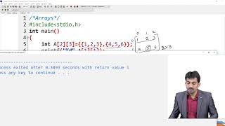 Details Multi dimensional array in C Programme by Dr  G Ramu Update