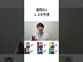 4/11 福岡12R データ予想