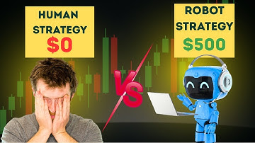 ALGO Trading Robot? Human vs Robot Trading.#trading #forextradingrobot #currencytrading #stockmarket