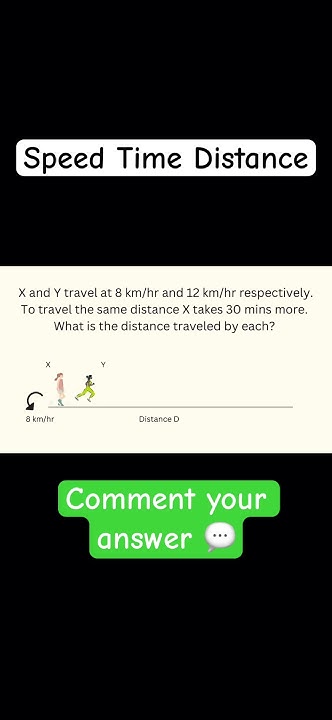 Speed Time Distance Aptitude Question for Practice | Excercise for ...