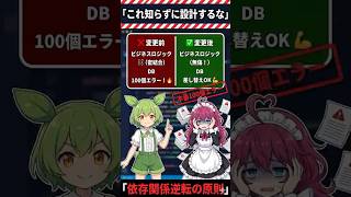 【1分でわかるC#】DBを変えたらシステム全滅!?依存関係逆転の原則