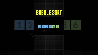 Bubble Sort | Easy Algorithm Explained | Learn Programming