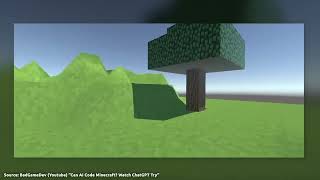 Celebrity Can AI Code Minecraft? Wealth