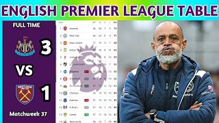 English Premier League Table Updated Today 2025 | EPL Table Standing | EPL Results Today NEW v WOL