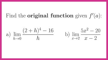 Finding the Function When Given the Limit-Form Derivative