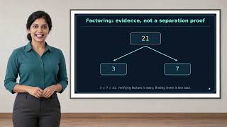 Quantum Complexity Theory Explained | Quantum Algorithms Lesson 1 | Learn with Asha