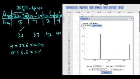 Finding the Mean and Standard Deviation from a Frequency Table using StatCrunch