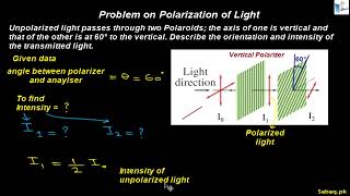 Problem 2 on Polarization of Light, Physics Lecture | Sabaq.pk