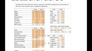 AdvFinMod Topic 18   Section 4 Forecasting Free Cash Flows