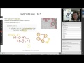 Depth First Search by Recursion