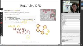Depth First Search by Recursion