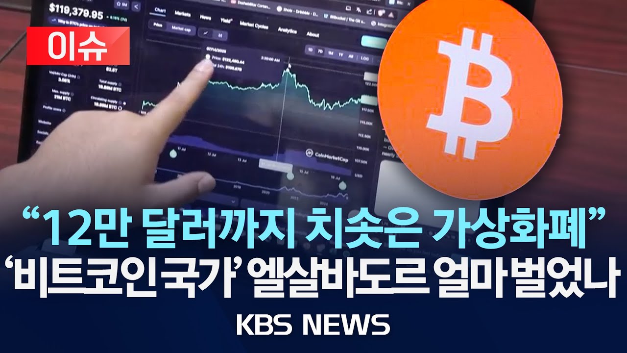 [이슈] 법정통화로 비트코인 쓰는 엘살바도르, 얼마 벌었나?/2025년 7월 20일(일)/KBS