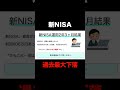 【大暴落】新NISA2年3ヶ月のリアル…資産が減りました｜資産運用