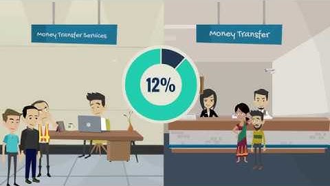 Global Currency Explainer Video for Lala World - FlashyVideos.com