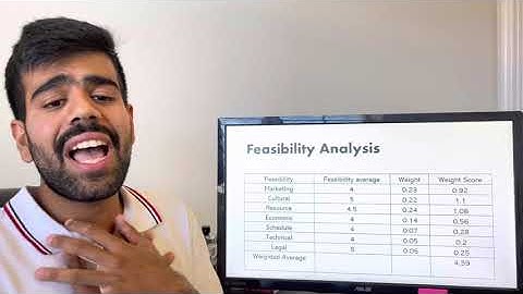 Senior design presentation 2