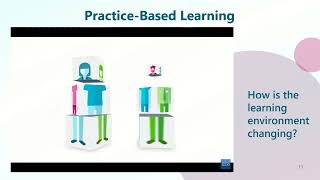 Celebrity Bitesize Learning 1 - Practice Based Learning Profile