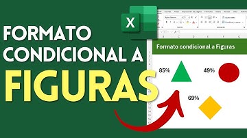 Excel VBA: Macro en para dar FORMATO CONDICIONAL a figuras