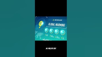 How does AI help combat climate change?