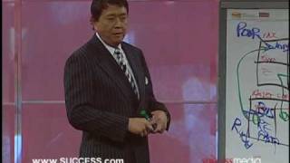 Robert Kiyosaki Talks About Financial Iq