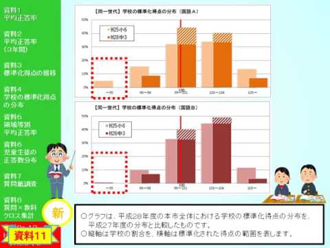 生命保険一般専門応用大学課程解答速報2017