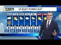 Patchy fog late tonight