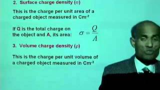 PHY 2049 Lesson 2 3a Extended Charged Objects i