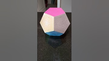 Megaminx, Gigaminx, Teraminx, Examinx and Zettaminx! [Size Comparison]