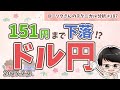 【暴落直前】ドル円 最新予想！勝ちやすいエントリーポイントを解説！【FX ローソクさんのテクニカル分析 #187 】
