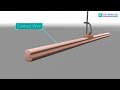 Explaining Railway Overhead Electrification OHE Conductor And Insulator Explaining Railway Overhead Electrification OHE Conductor And Insulator