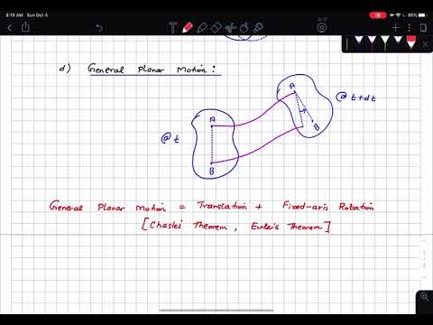 Rigid Body Kinematics: