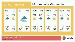 Weather in Minneapolis Minnesota - Friday, May 01, 2026