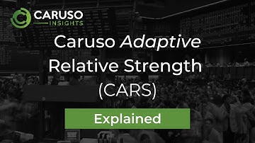 Caruso Adaptive Relative Strength - Explained