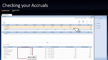 Kronos Training Video