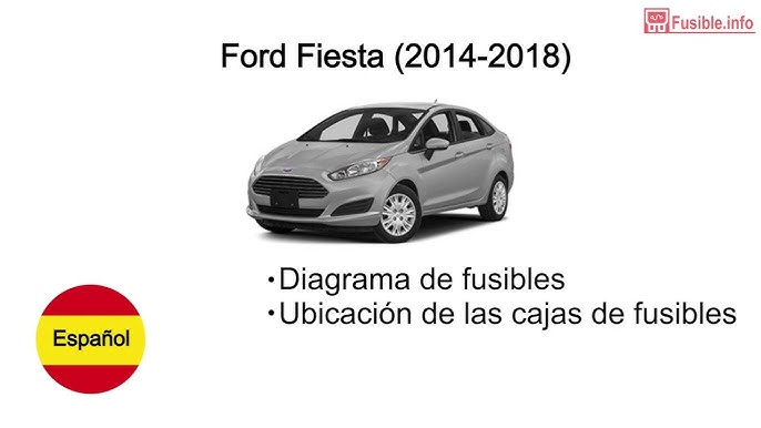 schéma de fusible allume-cigare Ford Fiesta 2018 