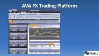 AVAFX review - Chance To Tap On The Powerful Auto Trading Features With AVA Fx