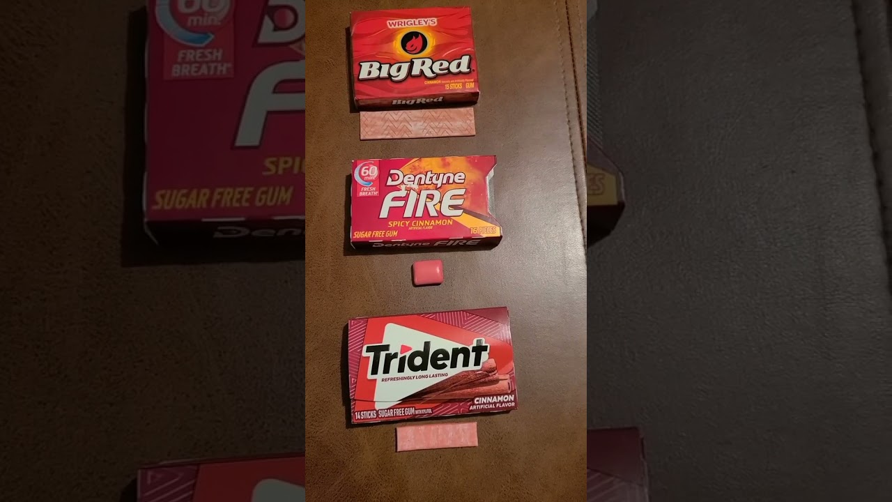 Rating CINNAMON GUMS - Wrigley's VS Dentyne VS Trident 