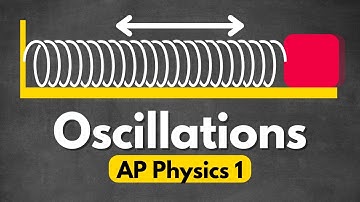 [NEW] AP Physics 1 Unit 7 Oscillations Review