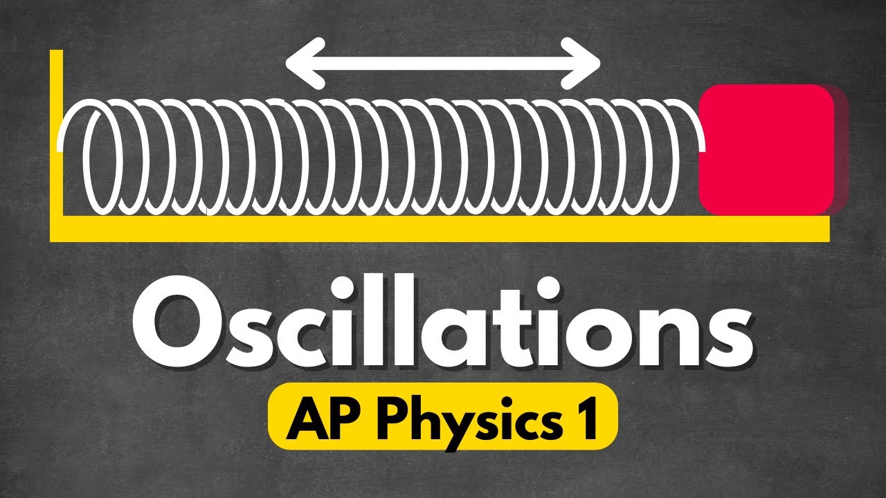 [NEW] AP Physics 1 Unit 7 Oscillations Review - YouTube