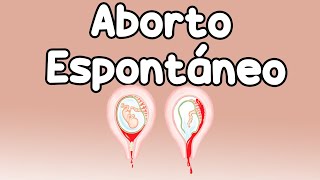 Aborto Espontáneo, Causas, Síntomas, Diagnóstico Y Tratamiento