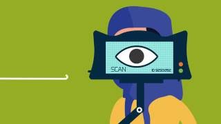 EyeCloud