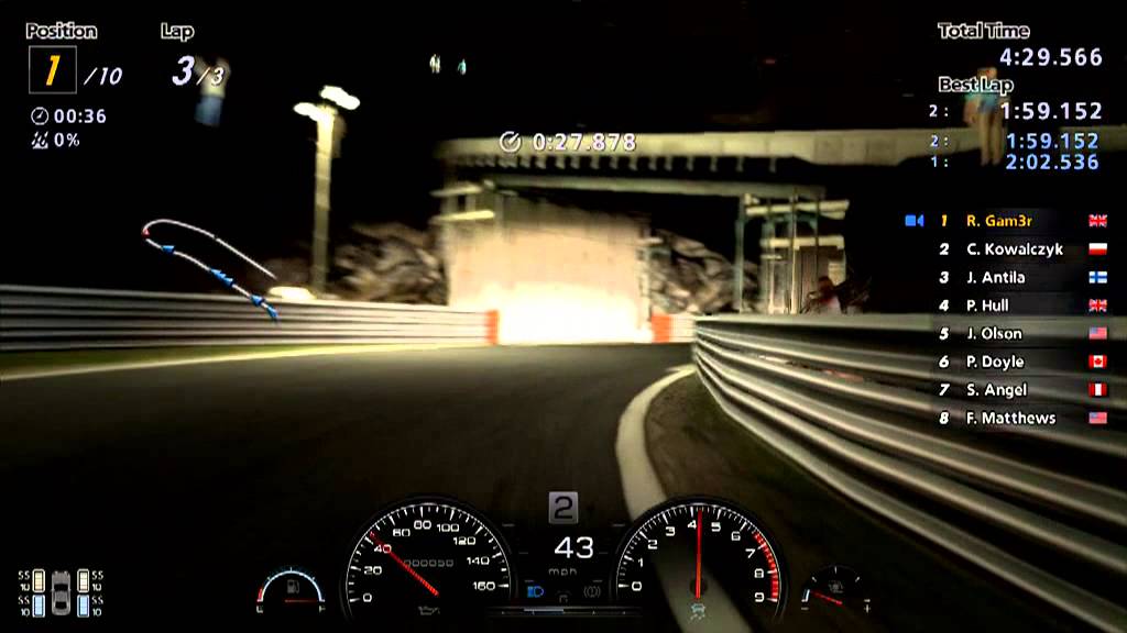 Gran Turismo 6 Possible Glitch YouTube